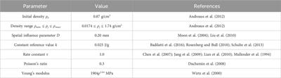 Bone remodeling simulation using spatial influence function in macroscopic cube case